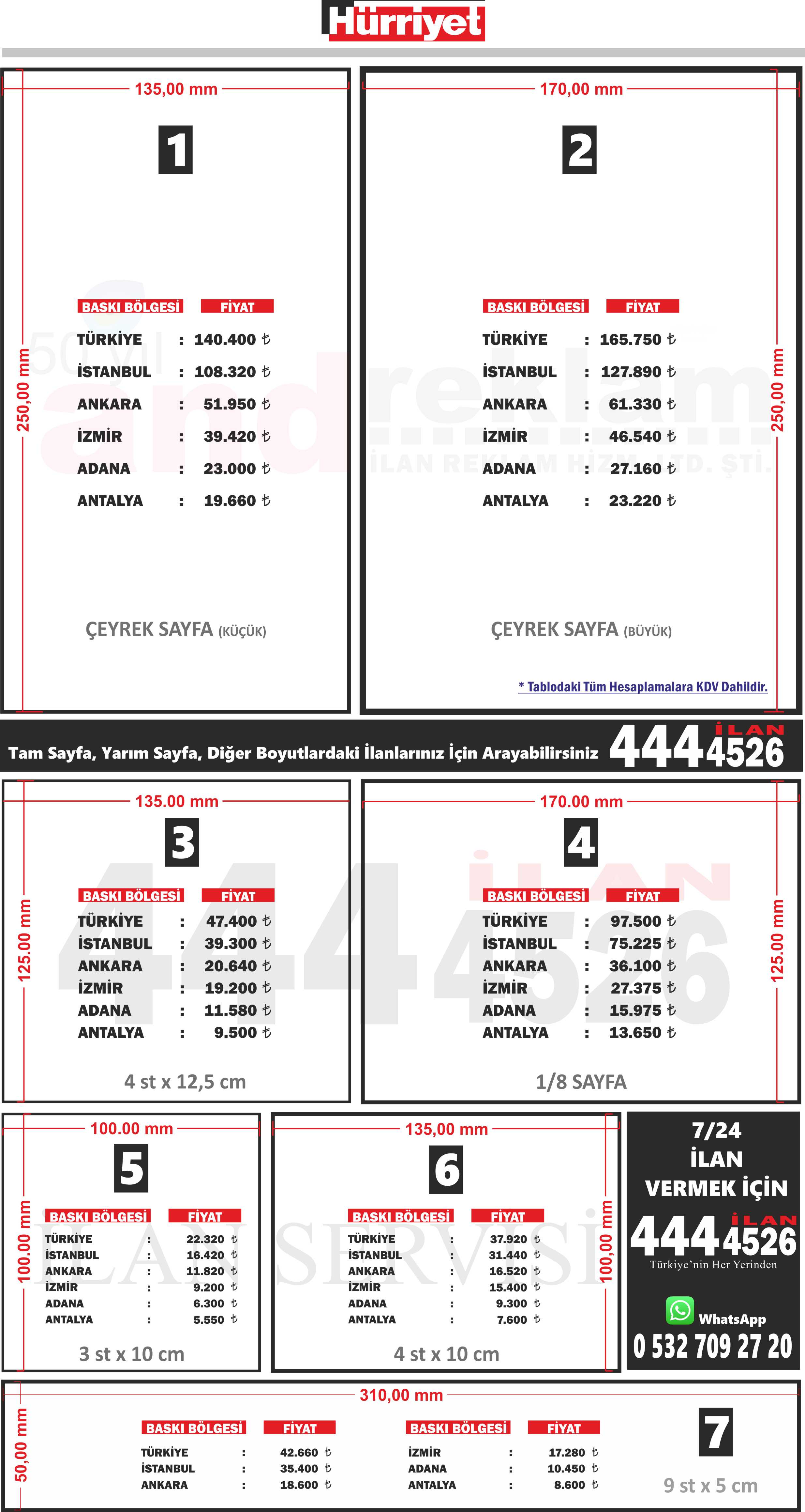 Hürriyet İlan Fiyatları 2026 | Güncel Gazete İlan Ücretleri